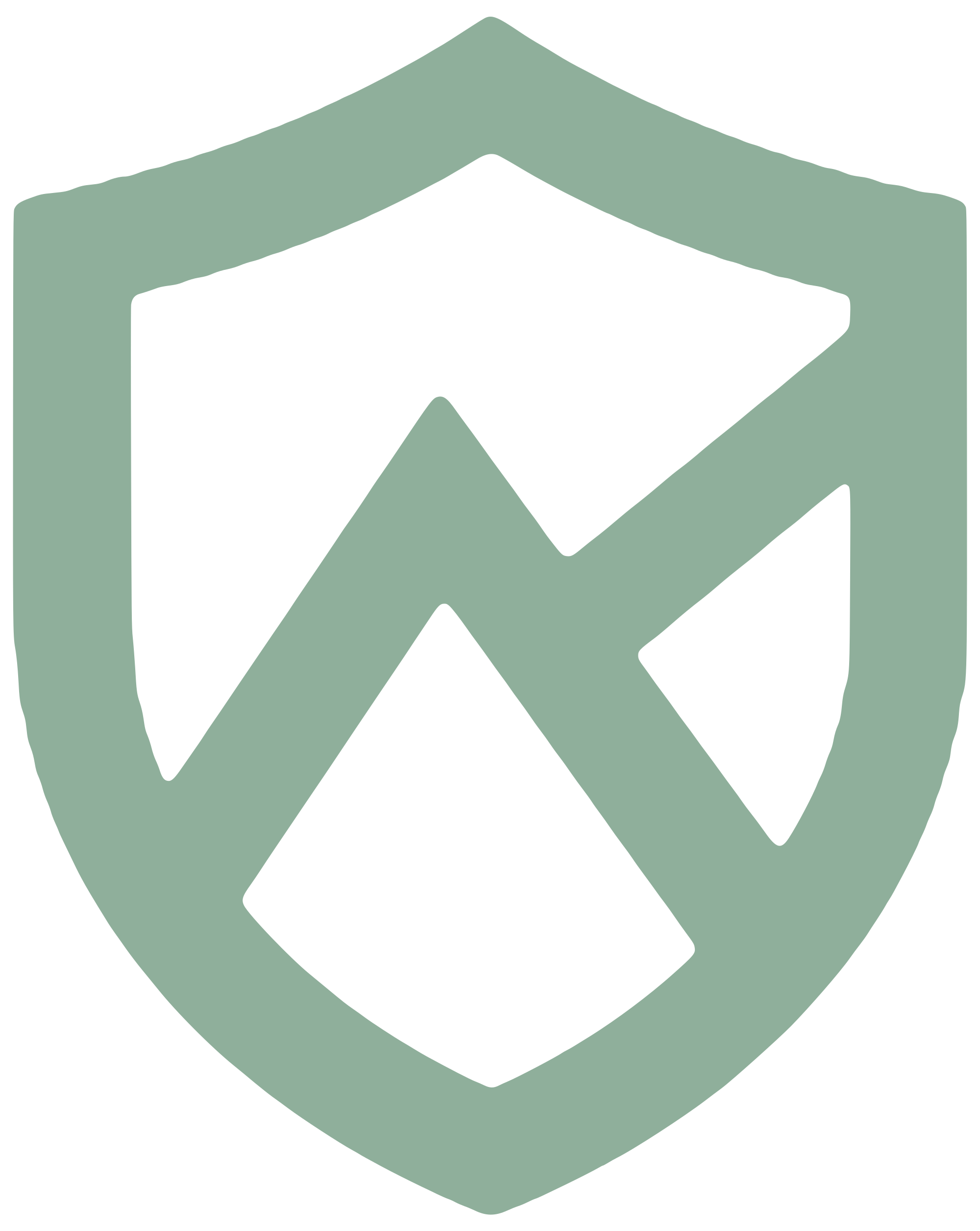 Revel Advisors